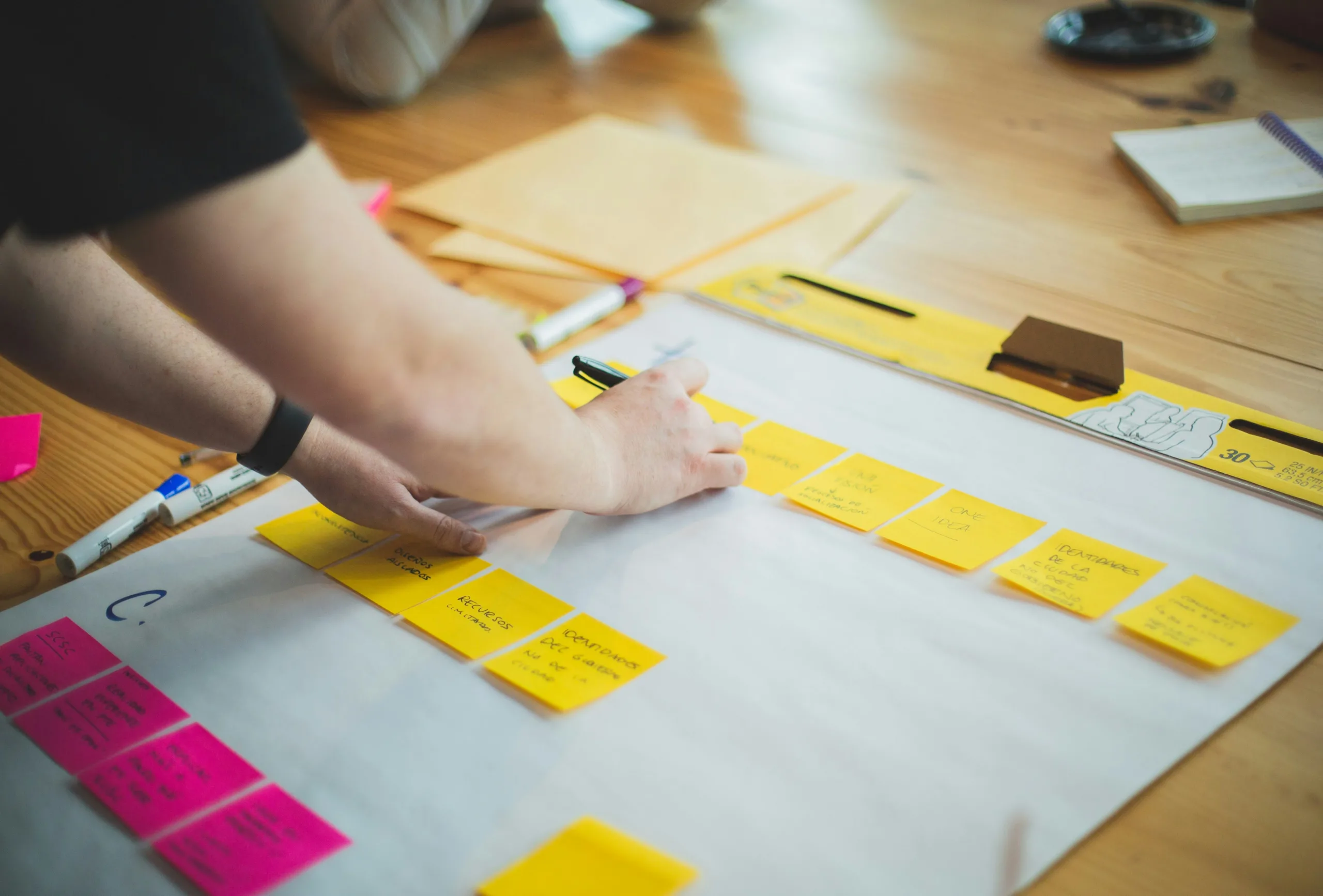 strategic roadmap kanban